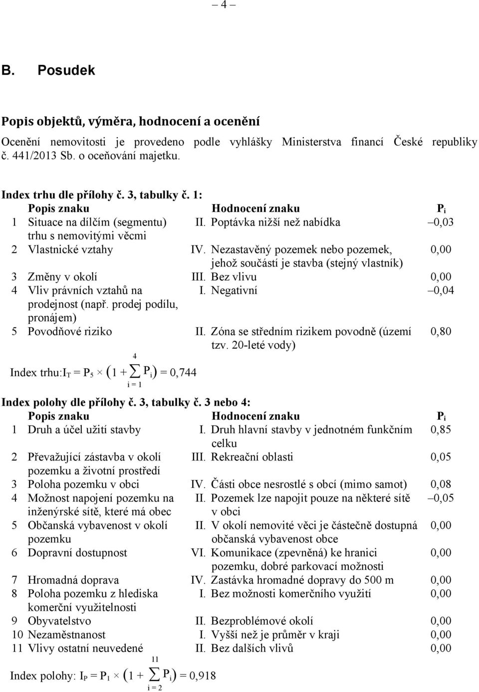 Nezastavěný pozemek nebo pozemek, jehož součástí je stavba (stejný vlastník) 3 Změny v okolí III. Bez vlivu 4 Vliv právních vztahů na I. Negativní prodejnost (např.