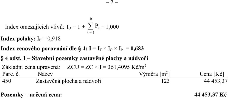 Stavební pozemky zastavěné plochy a nádvoří Základní cena upravená: ZCU = ZC I =