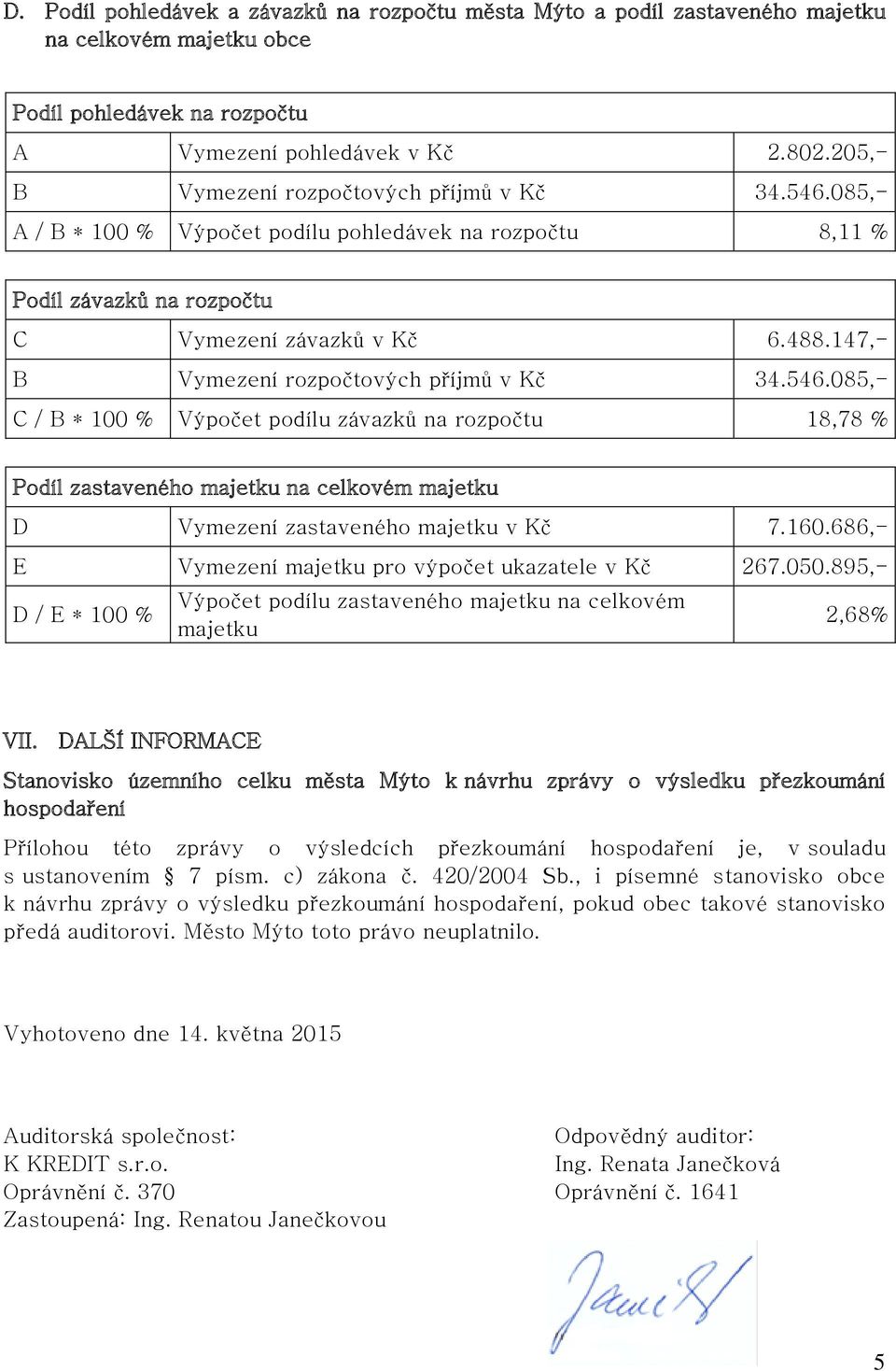 147,- B Vymezení rozpočtových příjmů v Kč 34.546.085,- C / B * 100 % Výpočet podílu závazků na rozpočtu 18,78 % Podíl zastaveného majetku na celkovém majetku D Vymezení zastaveného majetku v Kč 7.160.