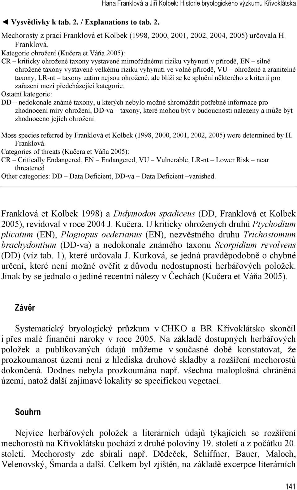 Kategorie ohrožení (Kučera et Váňa 2005): CR kriticky ohrožené taxony vystavené mimořádnému riziku vyhynutí v přírodě, EN silně ohrožené taxony vystavené velkému riziku vyhynutí ve volné přírodě, VU