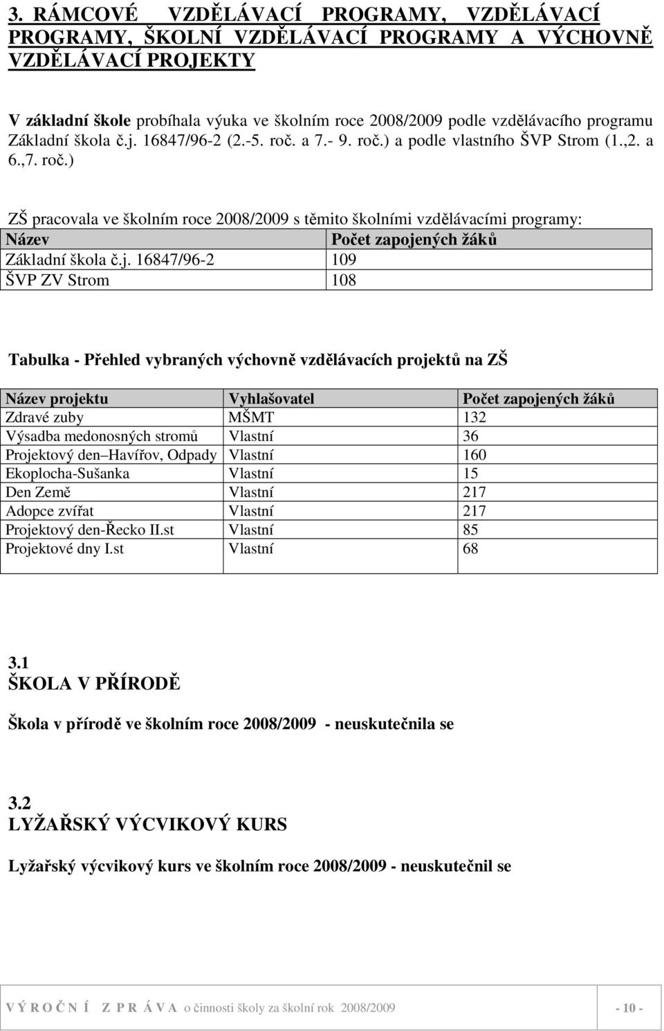 j. 16847/96-2 109 ŠVP ZV Strom 108 Tabulka - Přehled vybraných výchovně vzdělávacích projektů na ZŠ Název projektu Vyhlašovatel Počet zapojených žáků Zdravé zuby MŠMT 132 Výsadba medonosných stromů
