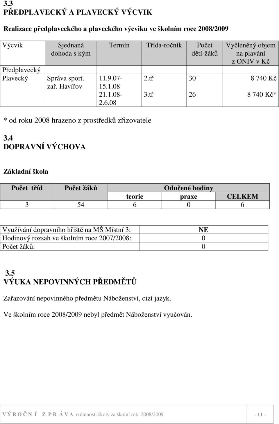 4 DOPRAVNÍ VÝCHOVA Základní škola Počet tříd Počet žáků Odučené hodiny teorie praxe CELKEM 3 54 6 0 6 Využívání dopravního hřiště na MŠ Místní 3: NE Hodinový rozsah ve školním roce 2007/2008: 0 Počet