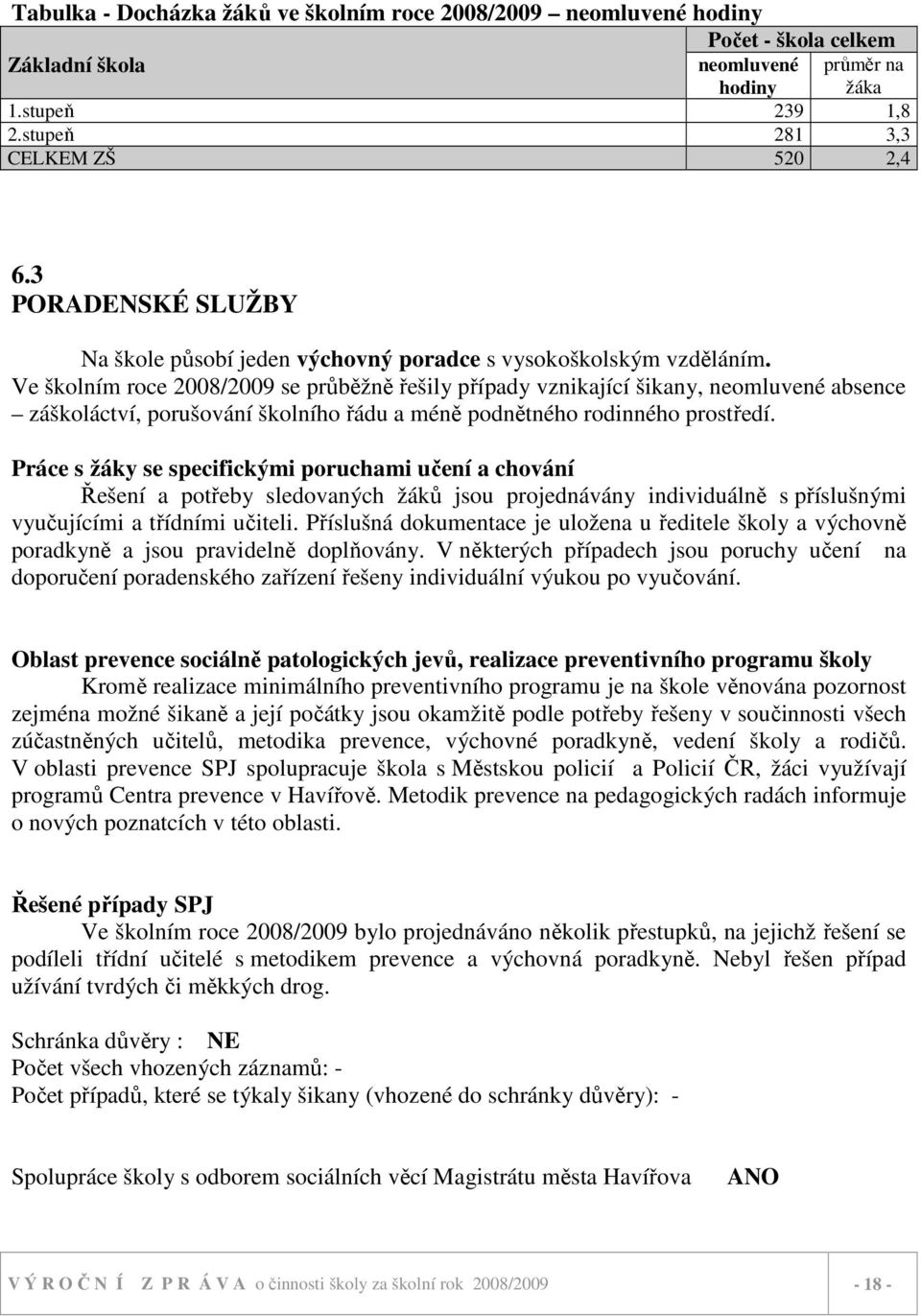 Ve školním roce 2008/2009 se průběžně řešily případy vznikající šikany, neomluvené absence záškoláctví, porušování školního řádu a méně podnětného rodinného prostředí.