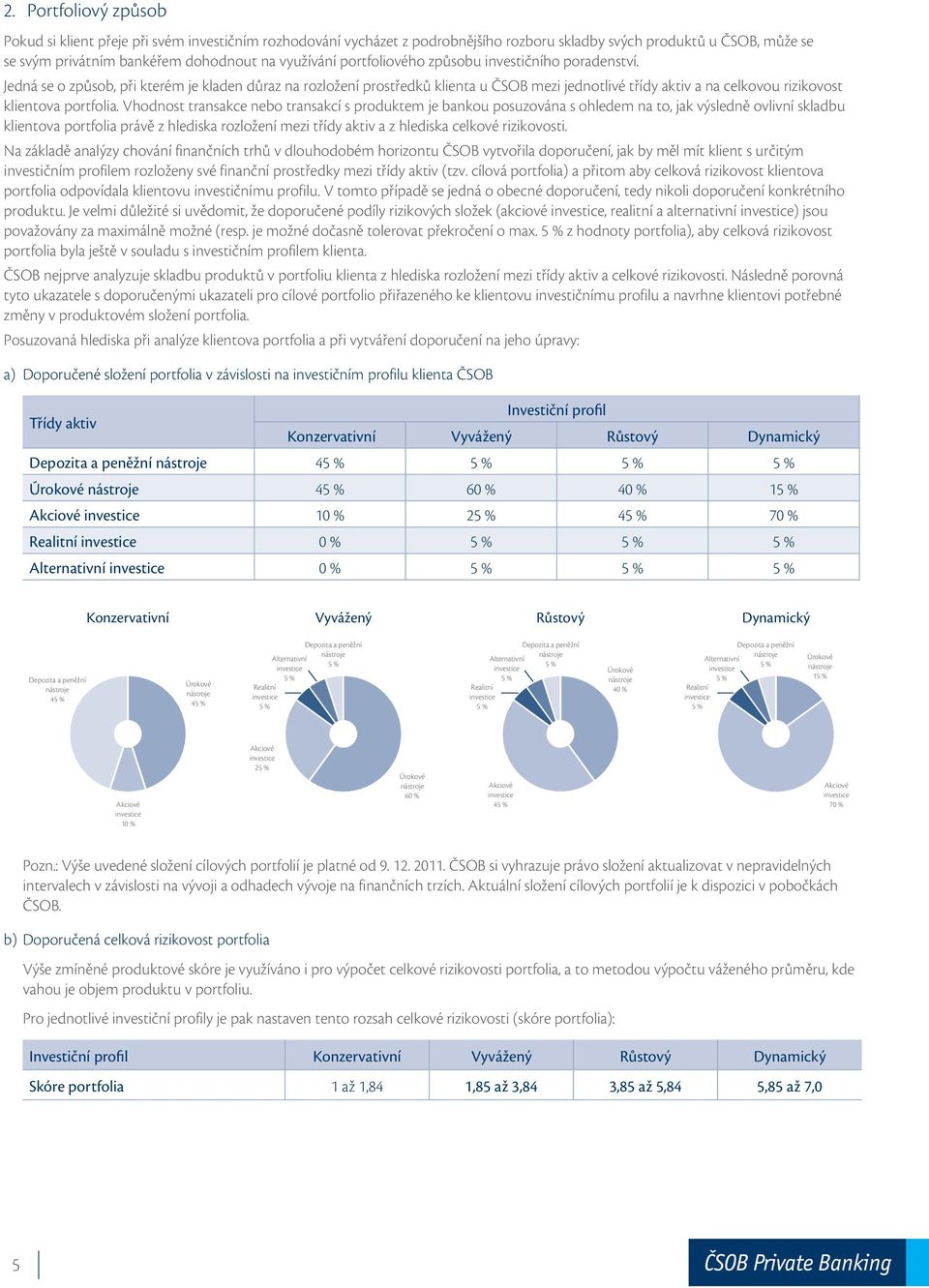 Jedná se o způsob, při kterém je kladen důraz na rozložení prostředků klienta u ČSOB mezi jednotlivé třídy aktiv a na celkovou rizikovost klientova portfolia.