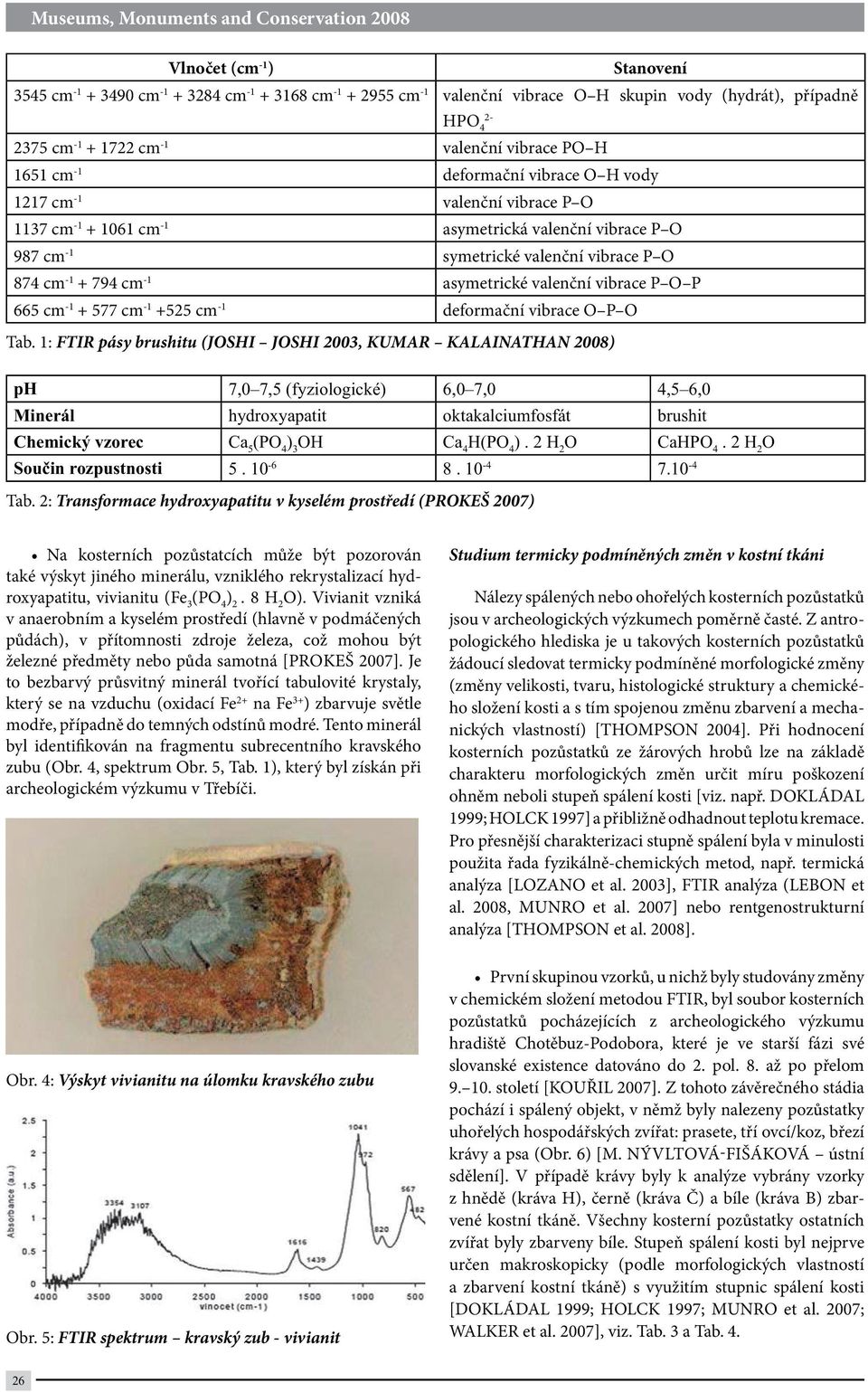 asymetrické valenční vibrace P O P 665 cm -1 + 577 cm -1 +525 cm -1 deformační vibrace O P O Tab.