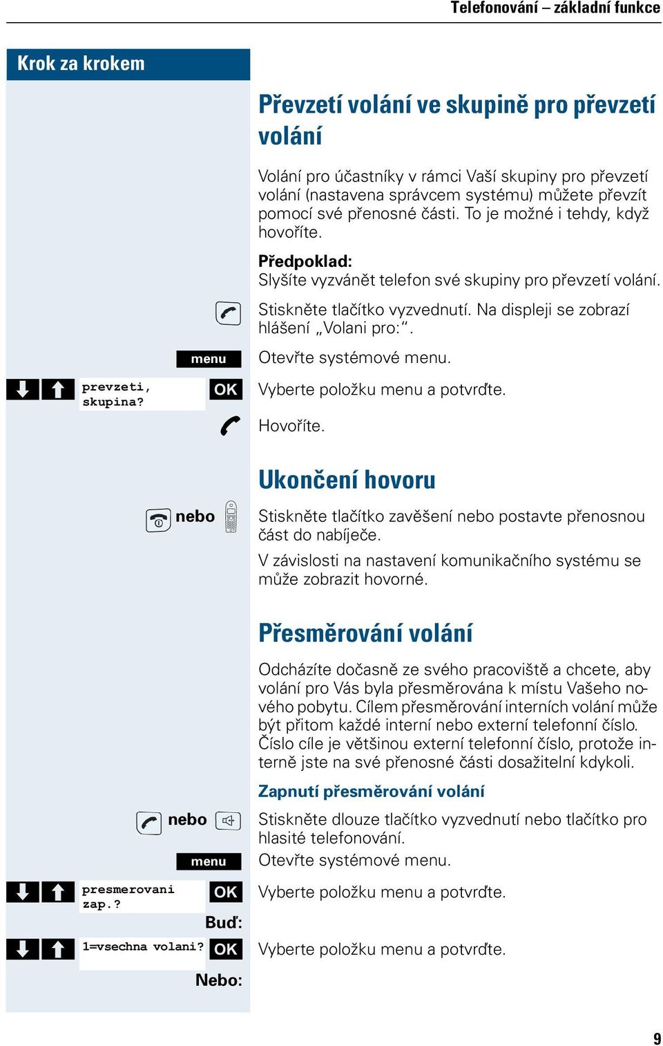 Otevřte systémové. > < prevzeti, [ Vyberte položku a potvrďte. skupina? p Hovoříte. Ukončení hovoru nebo k Stiskněte tlačítko zavěšení nebo postavte přenosnou část do nabíječe.