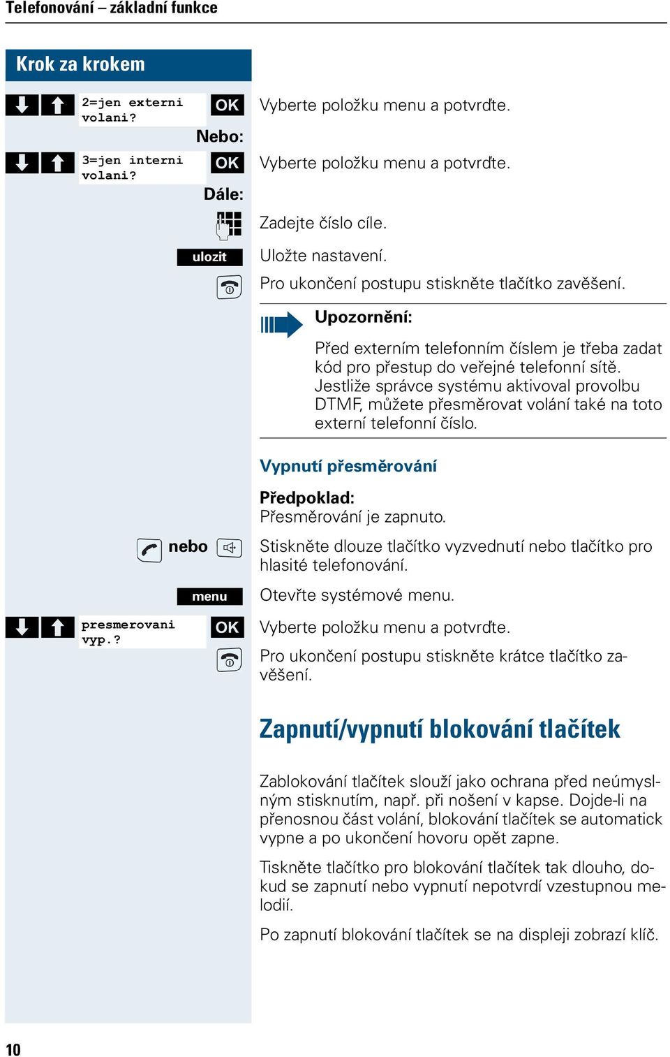 vyp.? ulozit Upozornění: Před externím telefonním číslem je třeba zadat kód pro přestup do veřejné telefonní sítě.