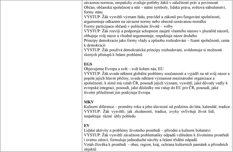 podporuje schopnost zaujetí vlastního názoru v pluralitě názorů, obhajuje svůj názor a vhodně argumentuje, respektuje názor druhého Principy demokracie jako formy vlády a způsobu rozhodování řízení