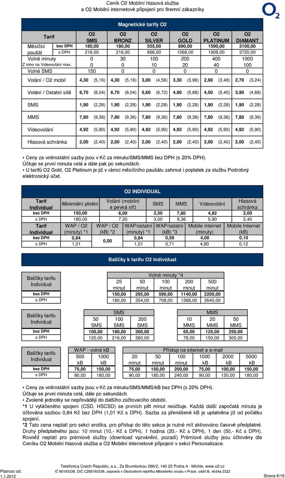 0 0 10 20 40 100 Volné SMS 150 0 0 0 0 0 Volání O2 mobil 4,30 (5,16) 4,30 (5,16) 3,80 (4,56) 3,30 (3,96) 2,90 (3,48) 2,70 (3,24) Volání Ostatní sítě 6,70 (8,04) 6,70 (8,04) 5,60 (6,72) 4,90 (5,88)