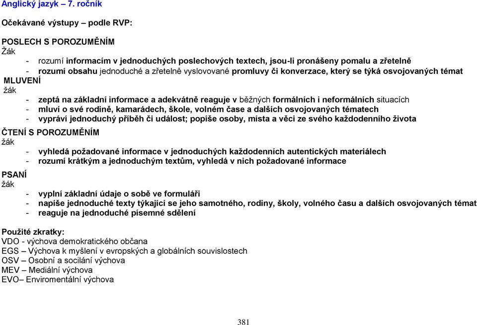 vyslovované promluvy či konverzace, který se týká osvojovaných témat MLUVENÍ žák - zeptá na základní informace a adekvátně reaguje v běžných formálních i neformálních situacích - mluví o své rodině,