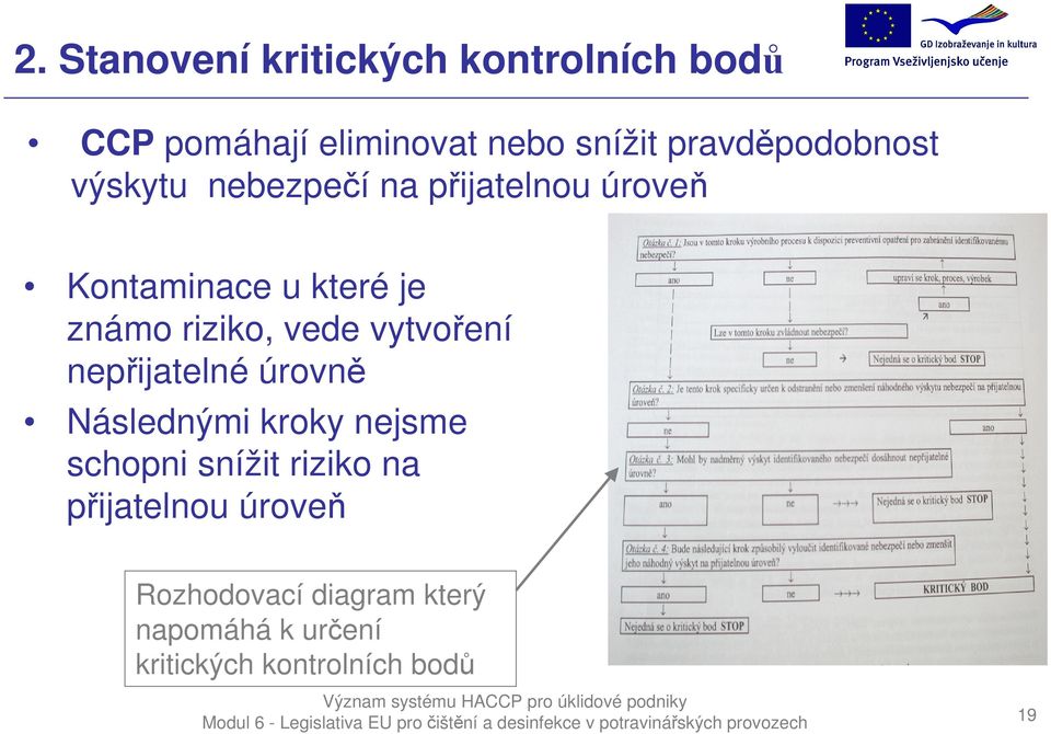 riziko, vede vytvoření nepřijatelné úrovně Následnými kroky nejsme schopni snížit