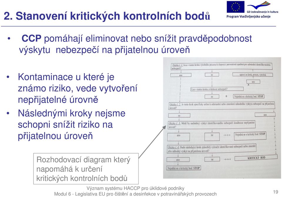 riziko, vede vytvoření nepřijatelné úrovně Následnými kroky nejsme schopni snížit