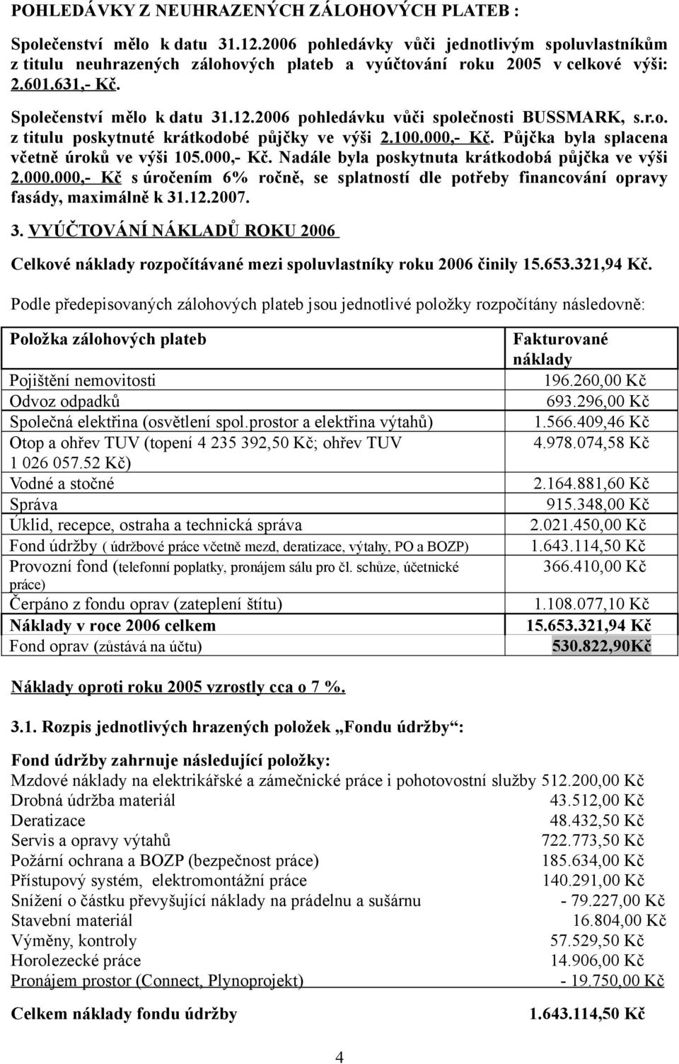 2006 pohledávku vůči společnosti BUSSMARK, s.r.o. z titulu poskytnuté krátkodobé půjčky ve výši 2.100.000,- Kč. Půjčka byla splacena včetně úroků ve výši 105.000,- Kč. Nadále byla poskytnuta krátkodobá půjčka ve výši 2.