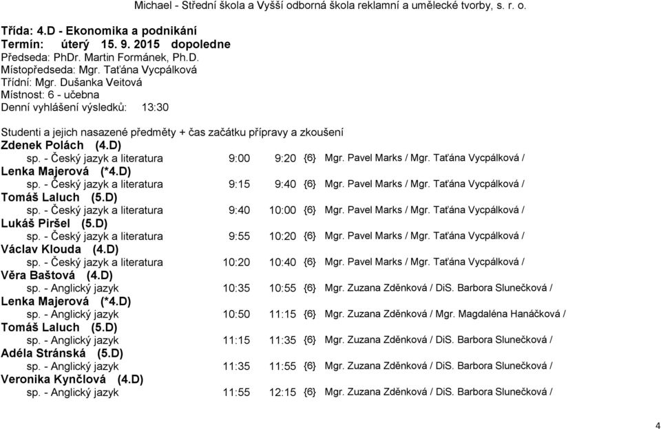 D) sp. - Český jazyk a literatura 9:55 10:20 {6} Mgr. Pavel Marks / Mgr. Taťána Vycpálková / sp. - Český jazyk a literatura 10:20 10:40 {6} Mgr. Pavel Marks / Mgr. Taťána Vycpálková / Věra Baštová (4.