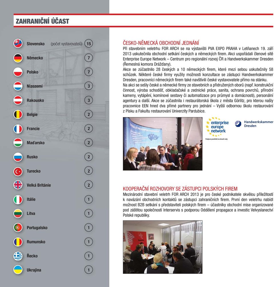 Akci uspořádali členové sítě Enterprise Europe Network Centrum pro regionální rozvoj ČR a Handwerkskammer Dresden (Řemeslná komora Drážďany).