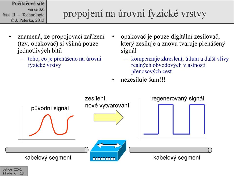 digitální zesilovač, který zesiluje a znovu tvaruje přenášený signál kompenzuje zkreslení, útlum a další vlivy