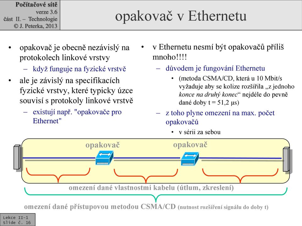 !!! důvodem je fungování Ethernetu (metoda CSMA/CD, která u 10 Mbit/s vyžaduje aby se kolize rozšířila z jednoho konce na druhý konec nejdéle do pevně dané doby t = 51,2 μs)