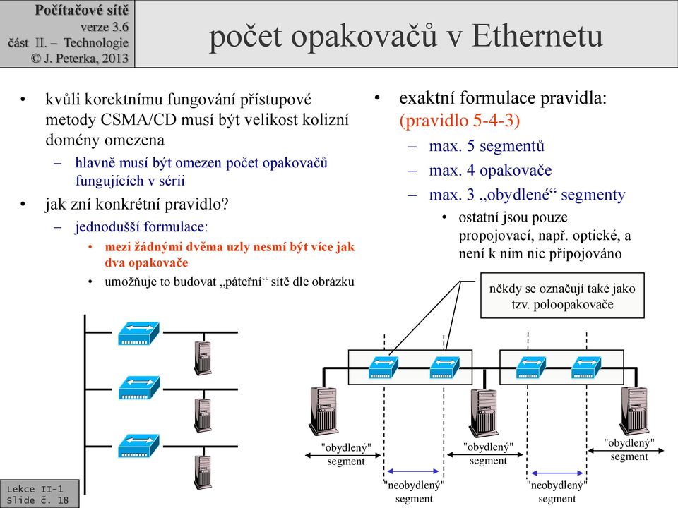 jednodušší formulace: mezi žádnými dvěma uzly nesmí být více jak dva opakovače umožňuje to budovat páteřní sítě dle obrázku exaktní formulace pravidla: (pravidlo