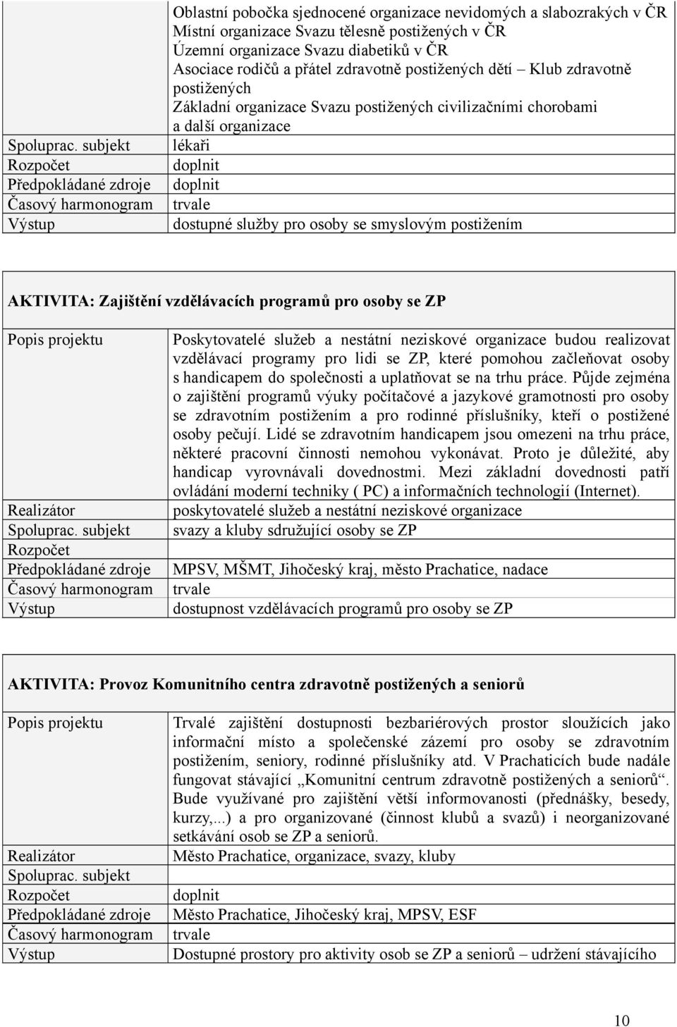 AKTIVITA: Zajištění vzdělávacích programů pro osoby se ZP Poskytovatelé služeb a nestátní neziskové organizace budou realizovat vzdělávací programy pro lidi se ZP, které pomohou začleňovat osoby s