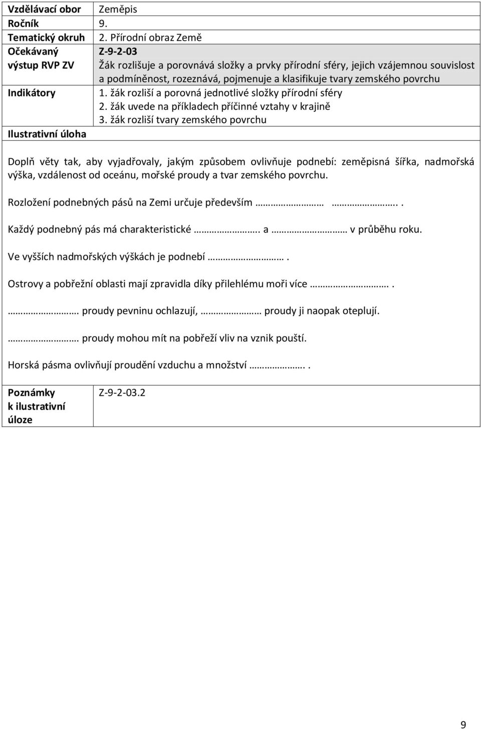 zemského povrchu Indikátory 1. žák rozliší a porovná jednotlivé složky přírodní sféry 2. žák uvede na příkladech příčinné vztahy v krajině 3.