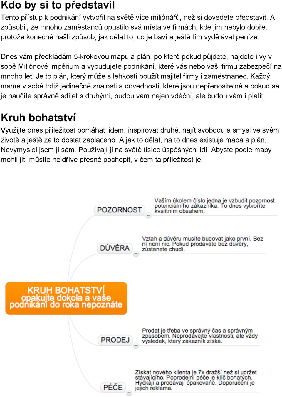 Dnes vám předkládám 5-krokovou mapu a plán, po které pokud půjdete, najdete i vy v sobě Miliónové impérium a vybudujete podnikání, které vás nebo vaši firmu zabezpečí na mnoho let.