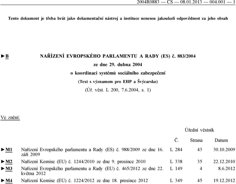dubna 2004 o koordinaci systémů sociálního zabezpečení (Text s významem pro EHP a Švýcarsko) (Úř. věst. L 200, 7.6.2004, s. 1) Ve znění: Úřední věstník Č.