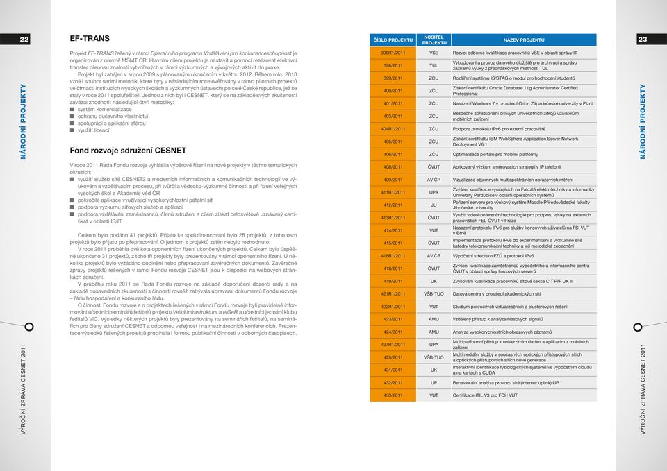 Projekt byl zahájen v srpnu 2009 s plánovaným ukončením v květnu 2012.
