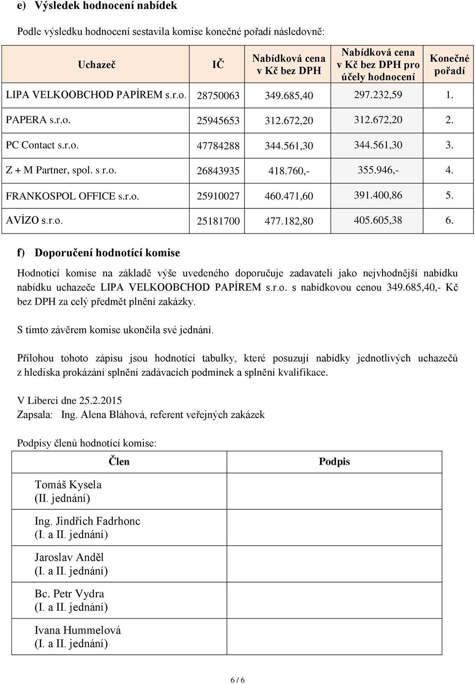 FRANKOSPOL OFFICE s.r.o. 25910027 460.471,60 391.400,86 5. AVÍZO s.r.o. 25181700 477.182,80 405.605,38 6.