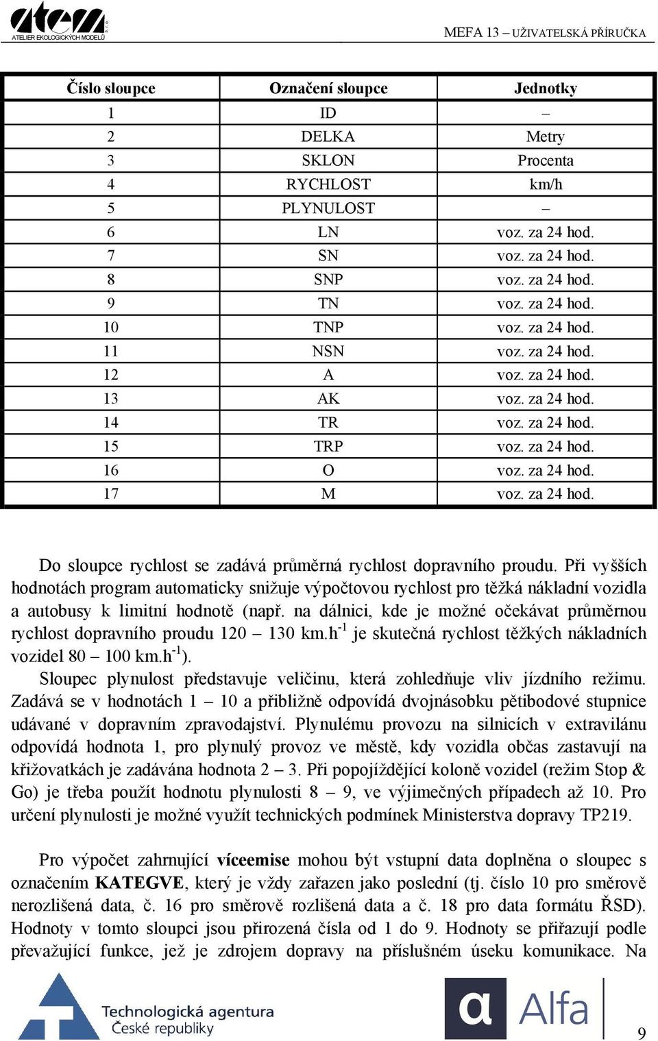 Při vyšších hodnotách program automaticky snižuje výpočtovou rychlost pro těžká nákladní vozidla a autobusy k limitní hodnotě (např.