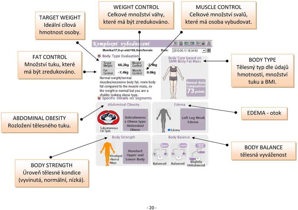 FAT CONTROL Množství tuku, které má být zredukováno.