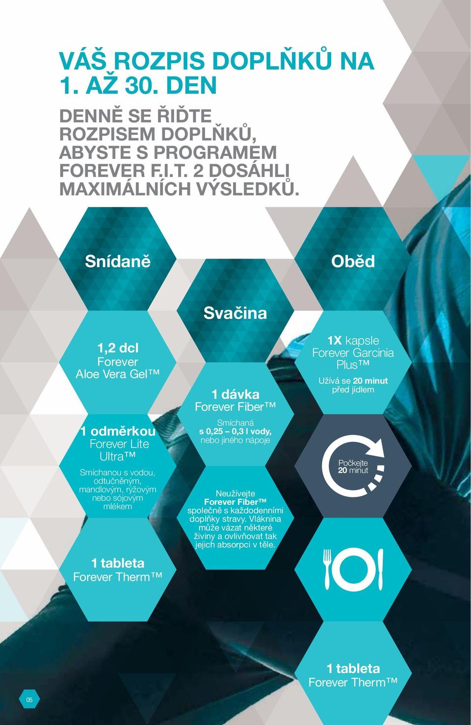 Forever Therm Svačina 1 dávka Forever Fiber Smíchaná s 0,25 0,3 l vody, nebo jiného nápoje Neužívejte Forever Fiber společně s každodenními doplňky stravy.