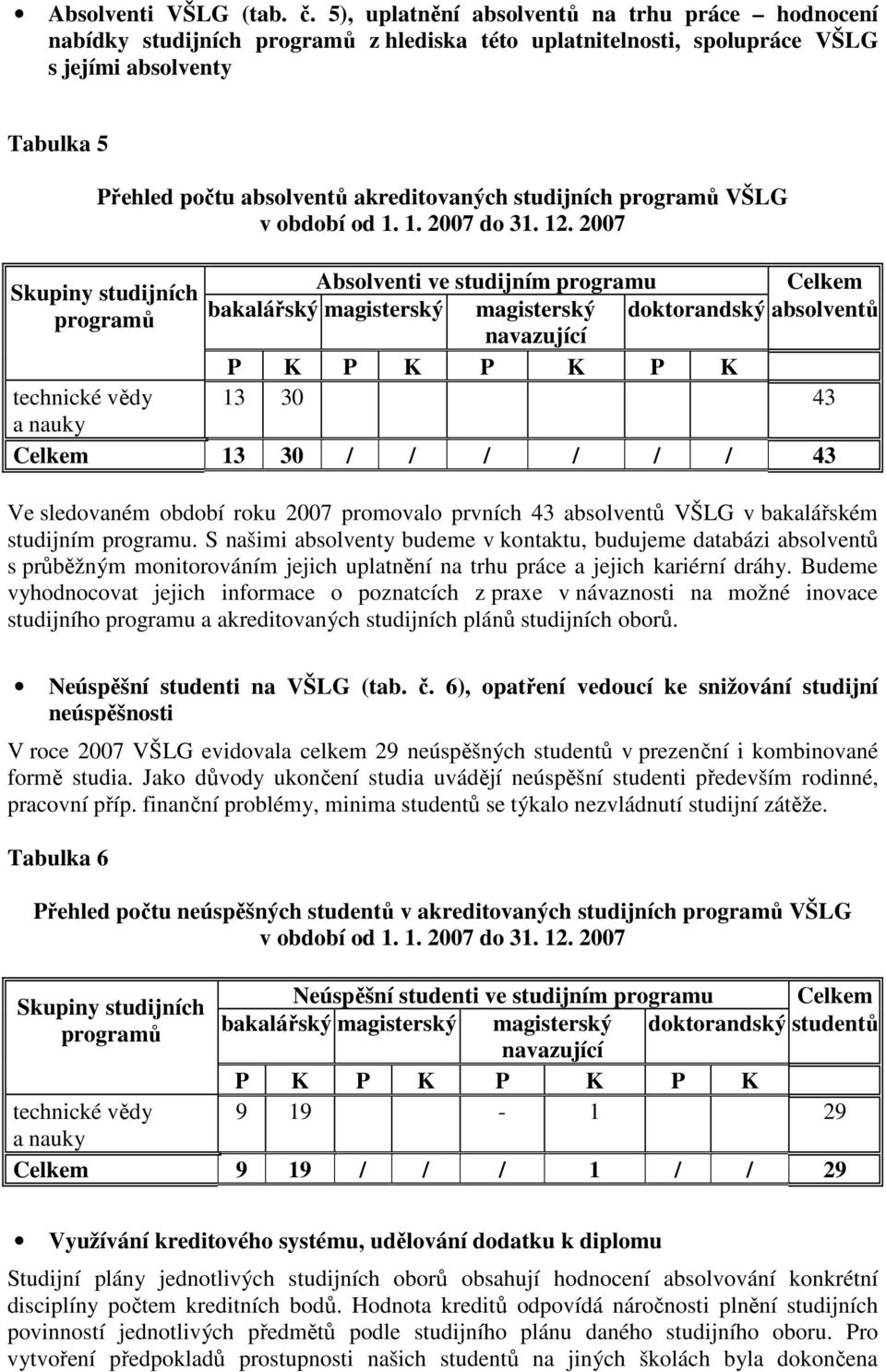 studijních programů VŠLG v období od 1. 1. 2007 do 31. 12.
