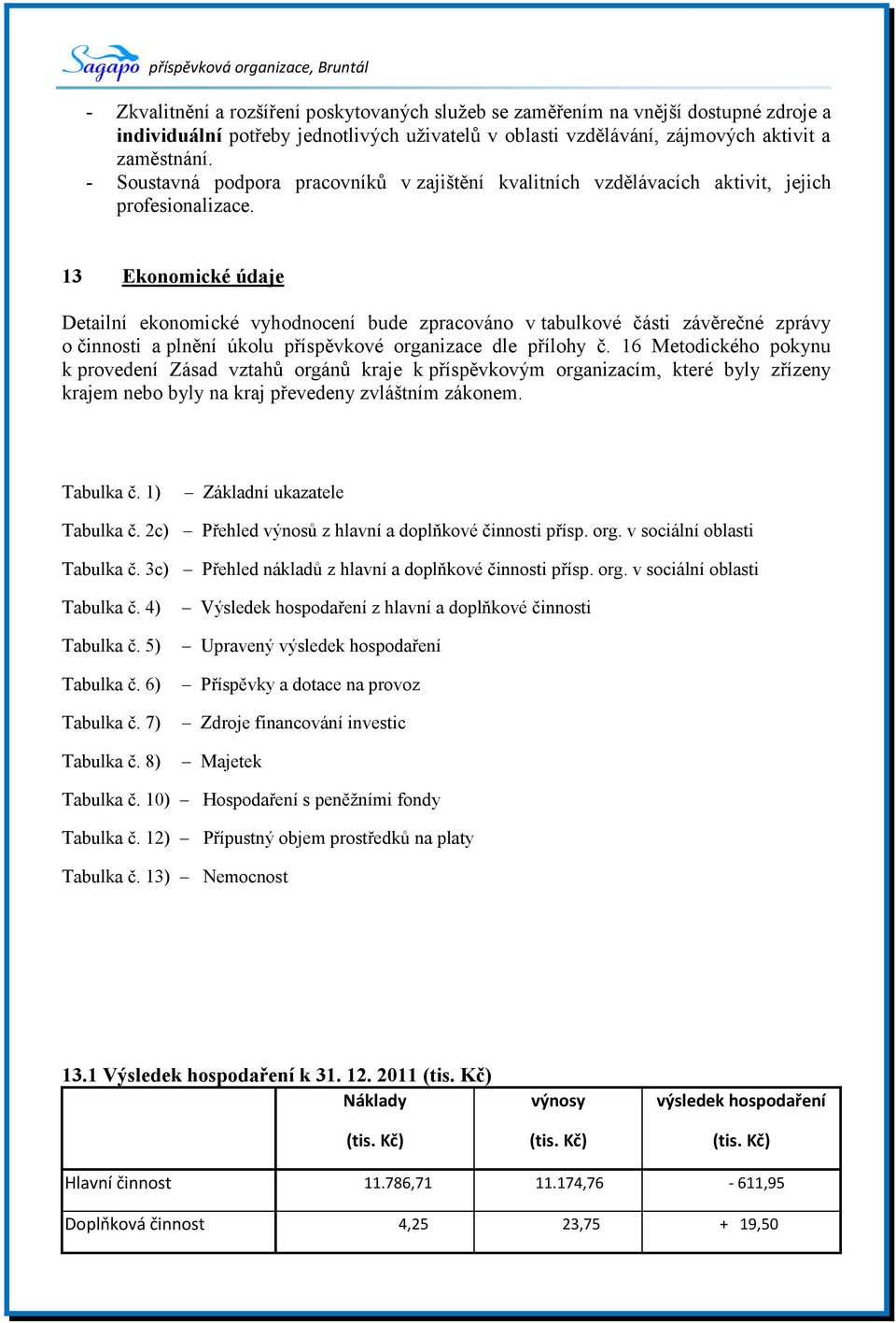 13 Ekonomické údaje Detailní ekonomické vyhodnocení bude zpracováno v tabulkové části závěrečné zprávy o činnosti a plnění úkolu příspěvkové organizace dle přílohy č.