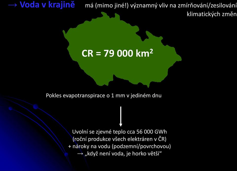 2 Pokles evapotranspirace o 1 mm v jediném dnu Uvolní se zjevné teplo cca