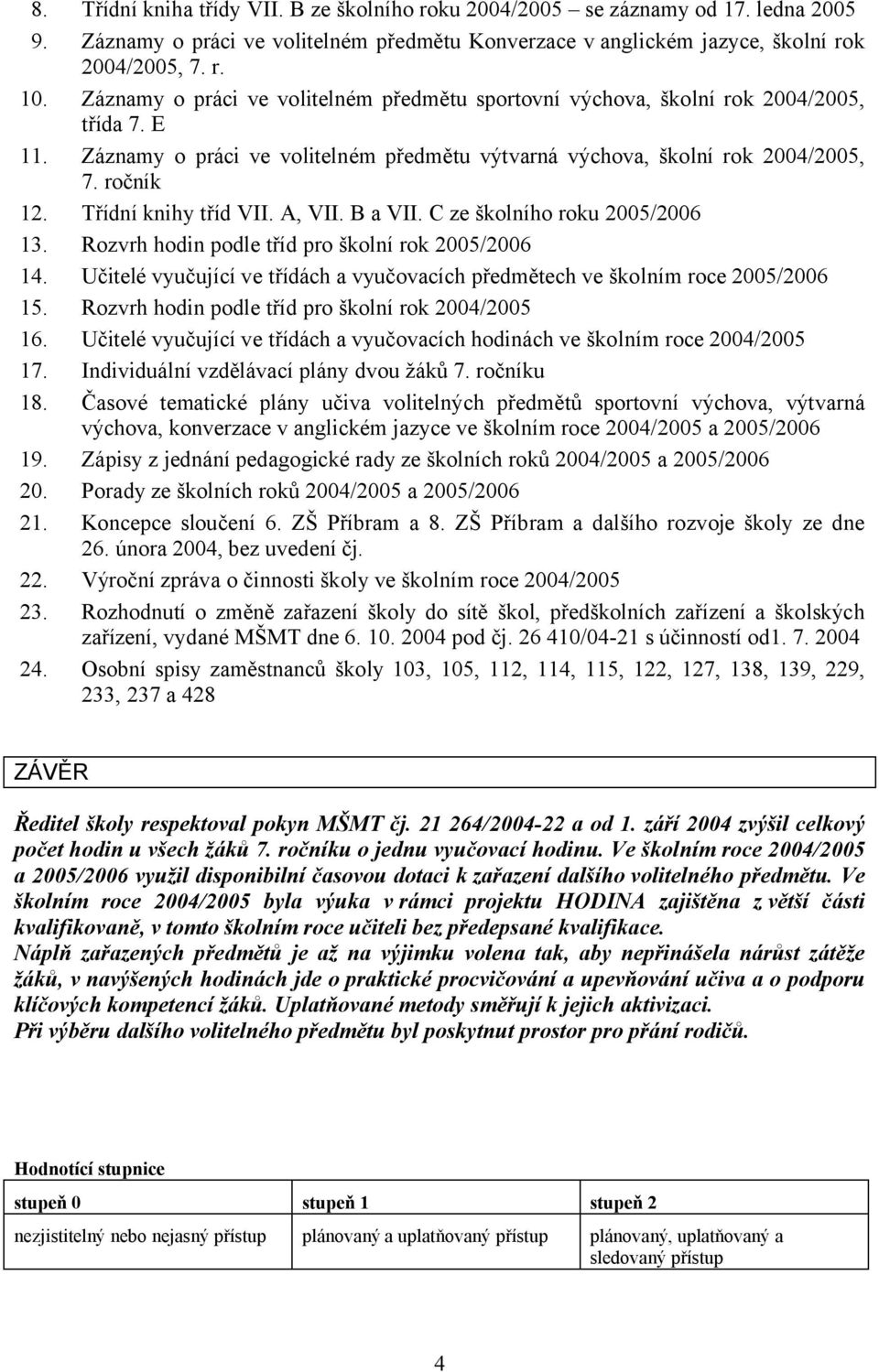 Třídní knihy tříd VII. A, VII. B a VII. C ze školního roku 2005/2006 13. Rozvrh hodin podle tříd pro školní rok 2005/2006 14.