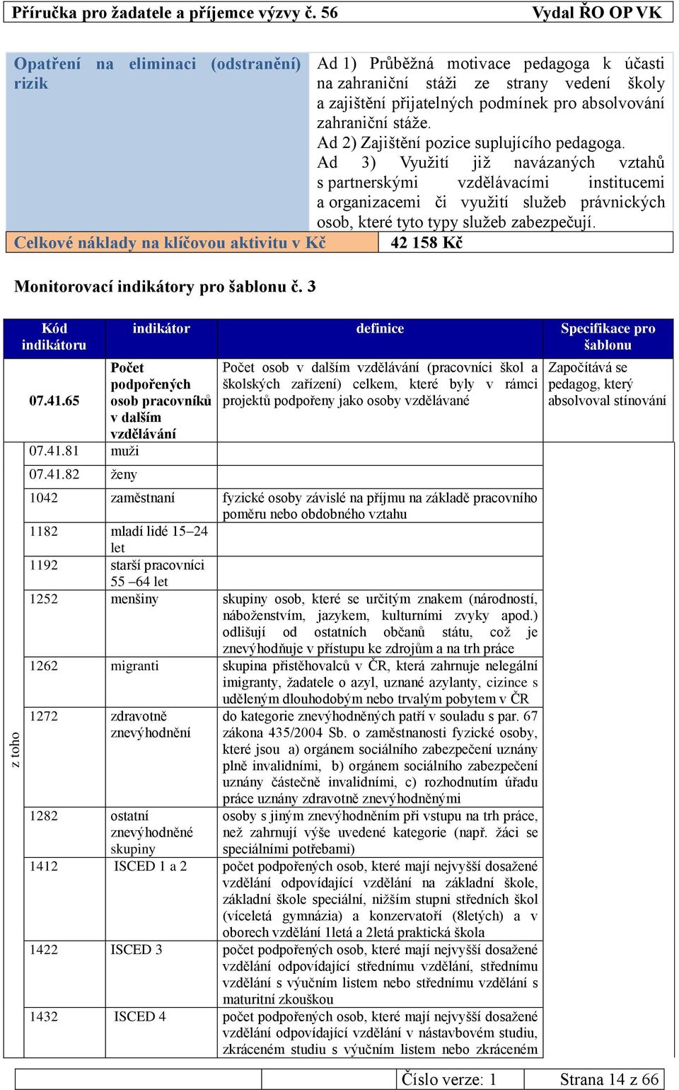 Ad 2) Zajištění pozice suplujícího pedagoga.