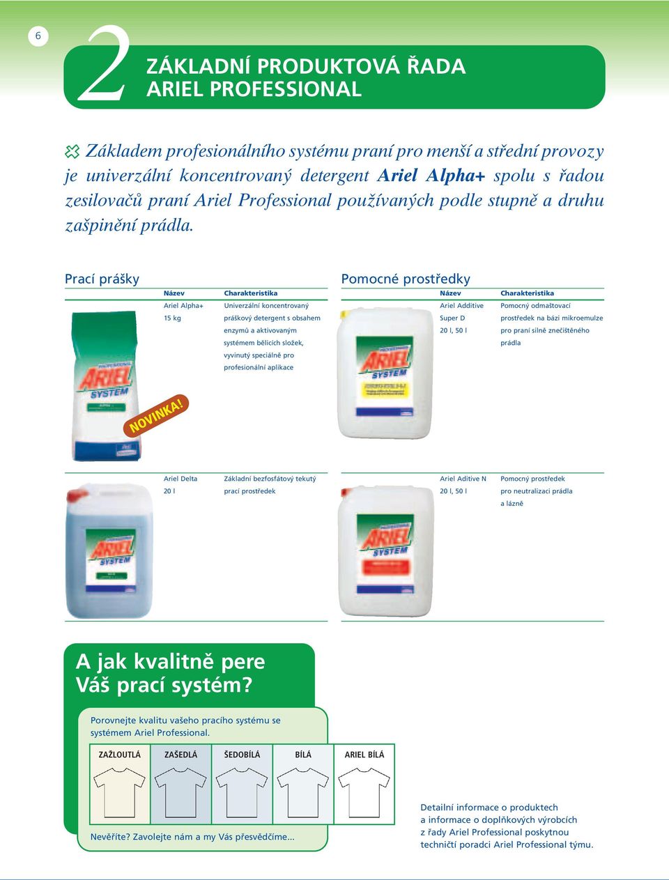 Prací prášky Název Charakteristika Ariel Alpha+ Univerzální koncentrovaný 15 kg práškový detergent s obsahem enzymů a aktivovaným systémem bělicích složek, vyvinutý speciálně pro profesionální