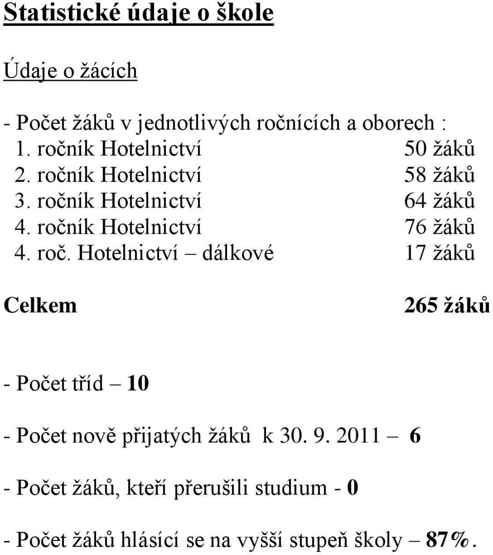 ročník Hotelnictví 76 žáků 4. roč.