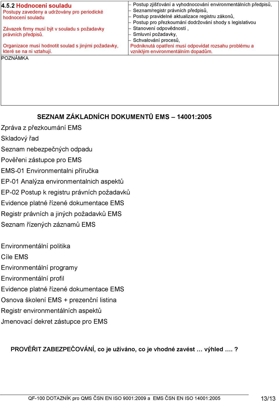 Postup zjišťování a vyhodnocování environmentálních předpisů, Seznam/registr právních předpisů, Postup pravidelné aktualizace registru zákonů, Postup pro přezkoumání dodržování shody s legislativou