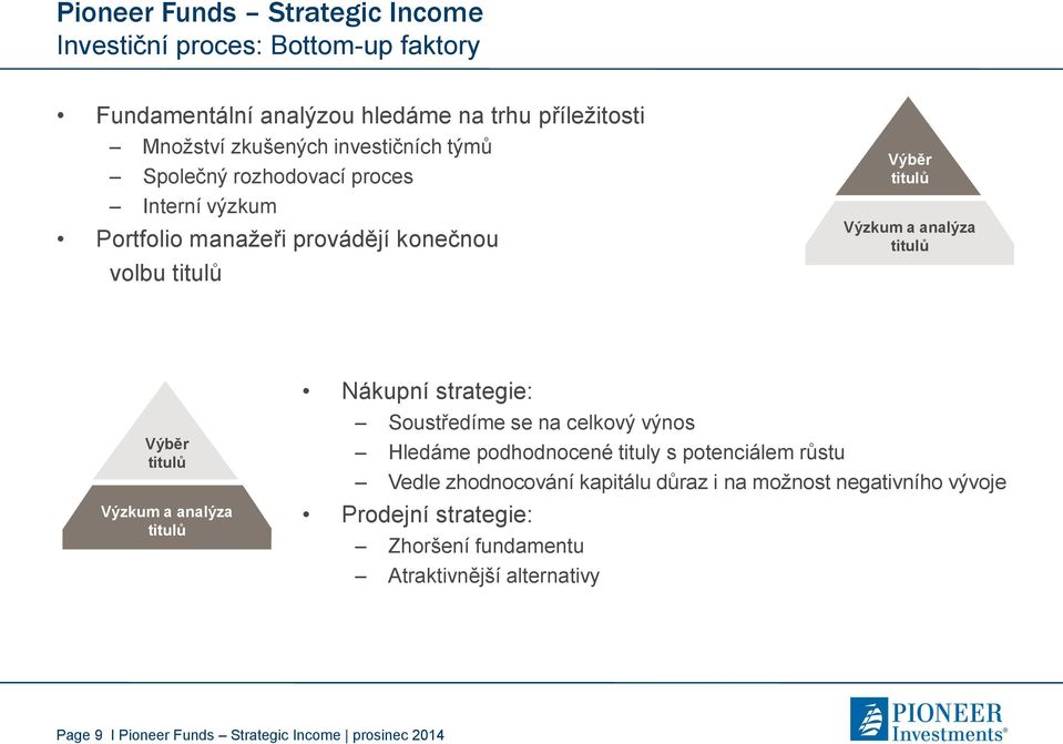 Výzkum a analýza titulů Nákupní strategie: Soustředíme se na celkový výnos Hledáme podhodnocené tituly s potenciálem růstu Vedle zhodnocování kapitálu