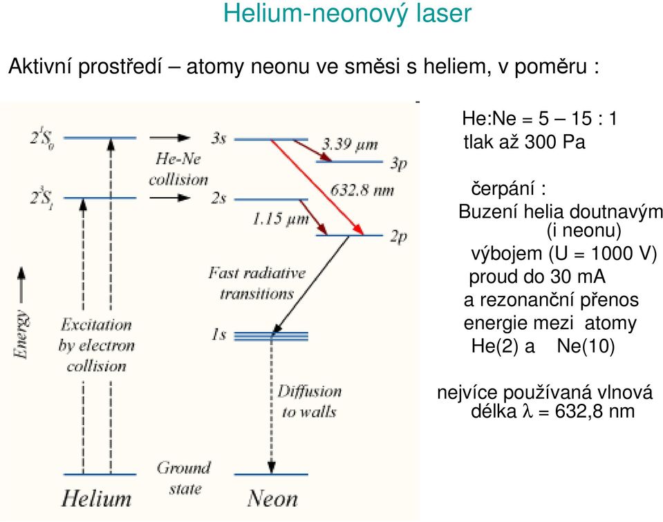 doutnavým (i neonu) výbojem (U = 1000 V) proud do 30 ma a rezonanční