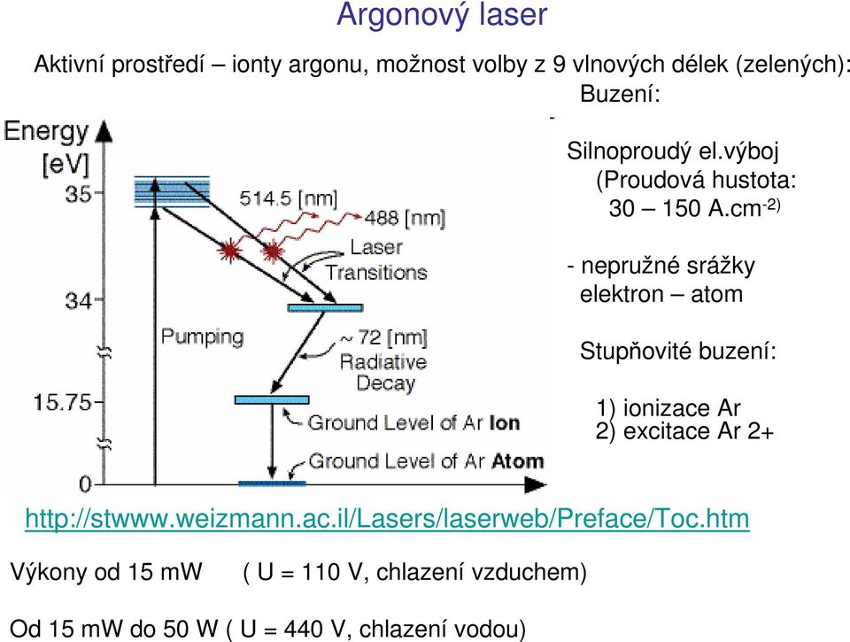 cm -2) - nepružné srážky elektron atom Stupňovité buzení: 1) ionizace Ar 2) excitace Ar 2+