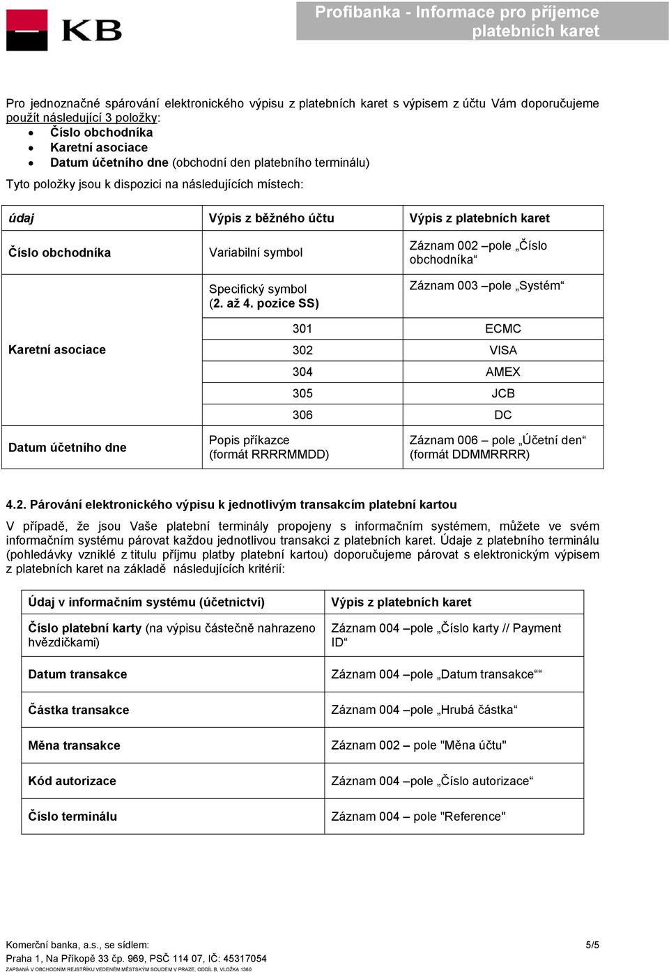 pozice SS) Záznam 002 pole Číslo obchodníka Záznam 003 pole Systém Karetní asociace 301 ECMC 302 VISA 304 AMEX 305 JCB 306 DC Datum účetního dne Popis příkazce (formát RRRRMMDD) Záznam 006 pole