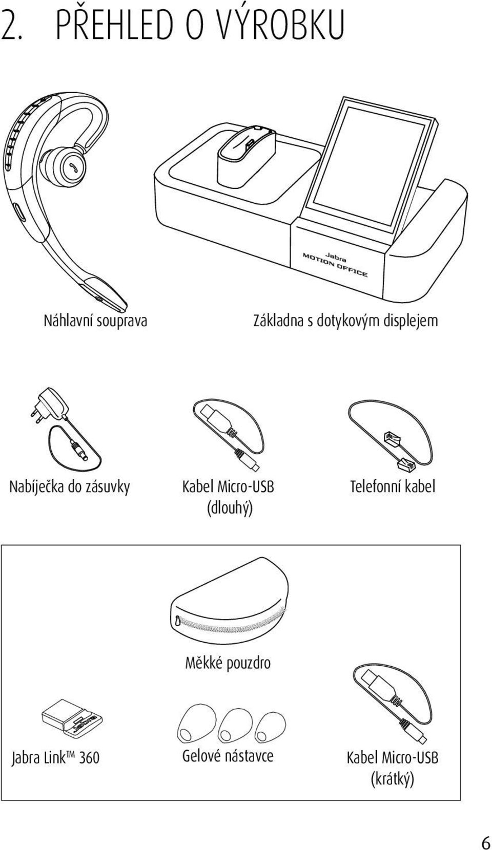 Micro-USB (dlouhý) Telefonní kabel Měkké pouzdro