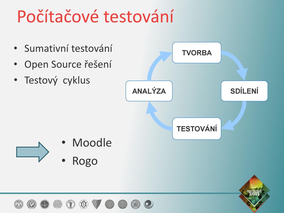 Source řešení Testový cyklus