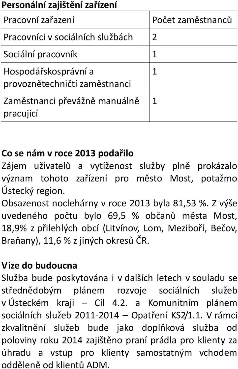 Obsazenost noclehárny v roce 2013 byla 81,53 %. Z výše uvedeného počtu bylo 69,5 % občanů města Most, 18,9% z přilehlých obcí (Litvínov, Lom, Meziboří, Bečov, Braňany), 11,6 % z jiných okresů ČR.