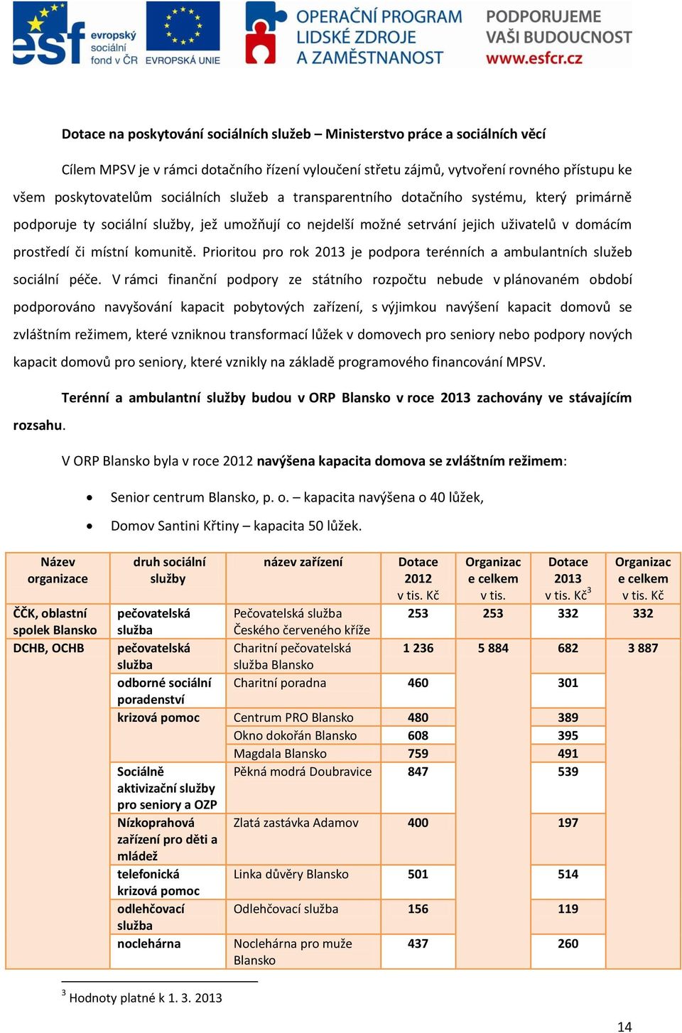 Prioritou pro rok 2013 je podpora terénních a ambulantních služeb sociální péče.