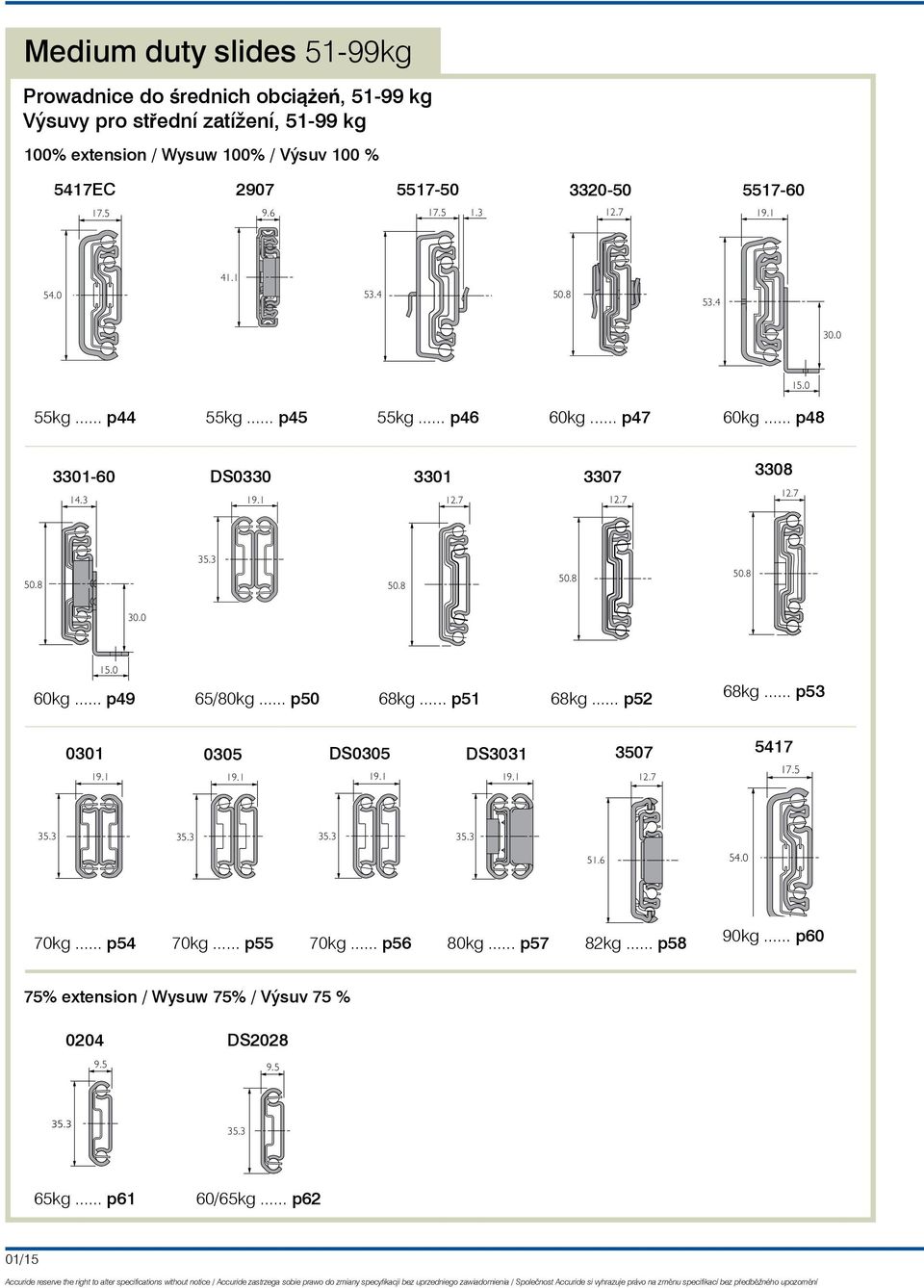 7 3308 12.7 50.8 35.3 50.8 50.8 50.8 30.0 15.0 60kg... p49 65/80kg... p50 68kg... p51 68kg... p52 68kg... p53 0301 19.1 0305 19.1 DS0305 19.1 DS3031 19.1 3507 12.7 5417 17.5 35.