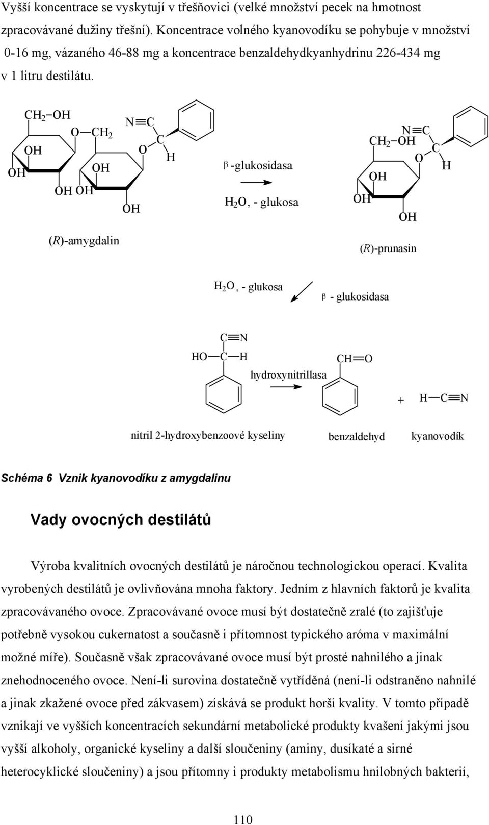 2 2 N β -glukosidasa 2, - glukosa 2 N (R)-amygdalin (R)-prunasin 2, - glukosa β - glukosidasa N hydroxynitrillasa + N nitril 2-hydroxybenzoové kyseliny benzaldehyd kyanovodík Schéma 6 Vznik