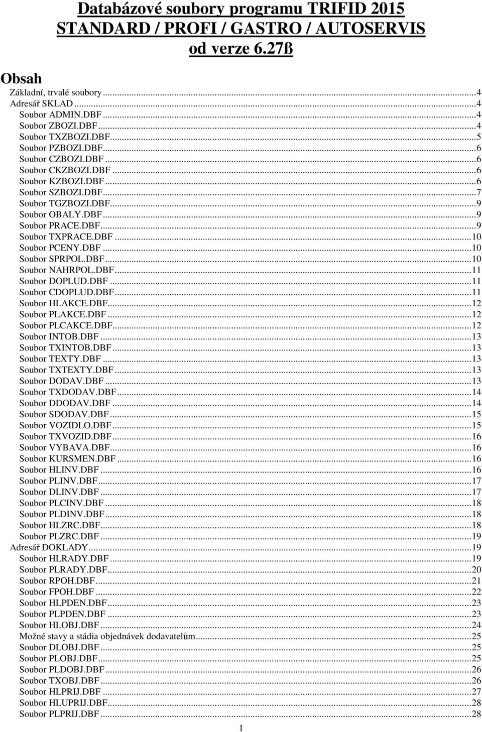 DBF...10 Soubor PCENY.DBF...10 Soubor SPRPOL.DBF...10 Soubor NAHRPOL.DBF...11 Soubor DOPLUD.DBF...11 Soubor CDOPLUD.DBF...11 Soubor HLAKCE.DBF...12 Soubor PLAKCE.DBF...12 Soubor PLCAKCE.DBF...12 Soubor INTOB.
